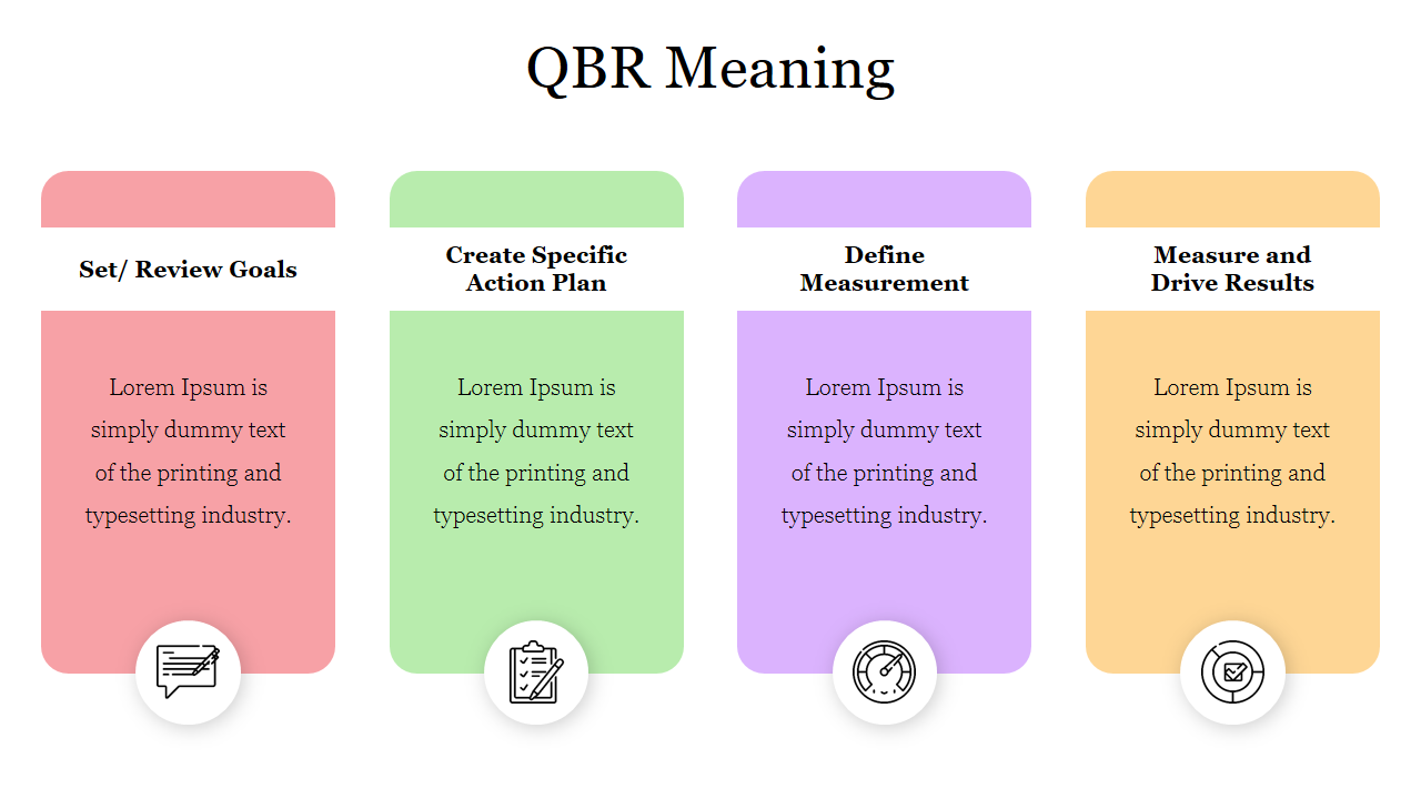 Editable QBR Meaning PowerPoint Presentation Template